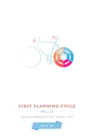 2_cycle
