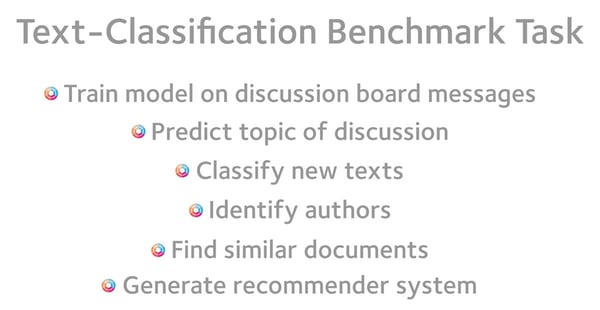Text-Classification Benchmark Task for Machine Reading and Machine Learning