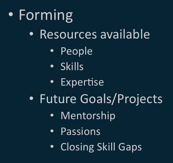 forming-data