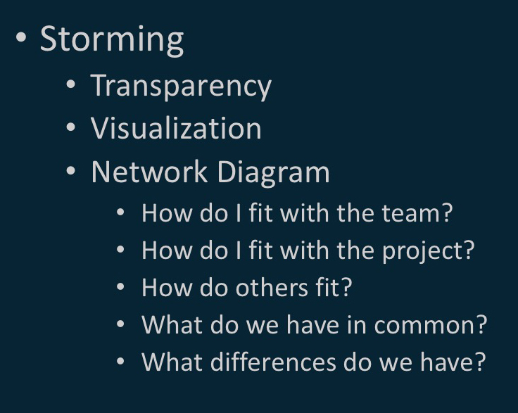 storming-data