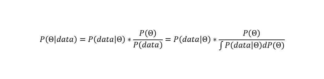 alleviating uncertainty, equation 1.jpg